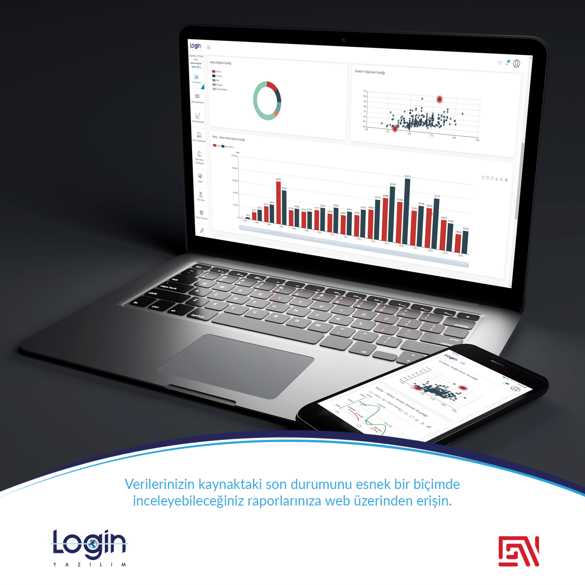 login_api
