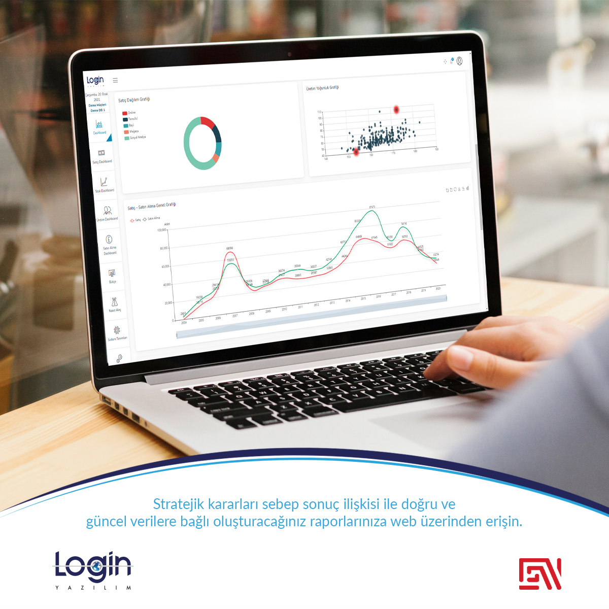 login_api