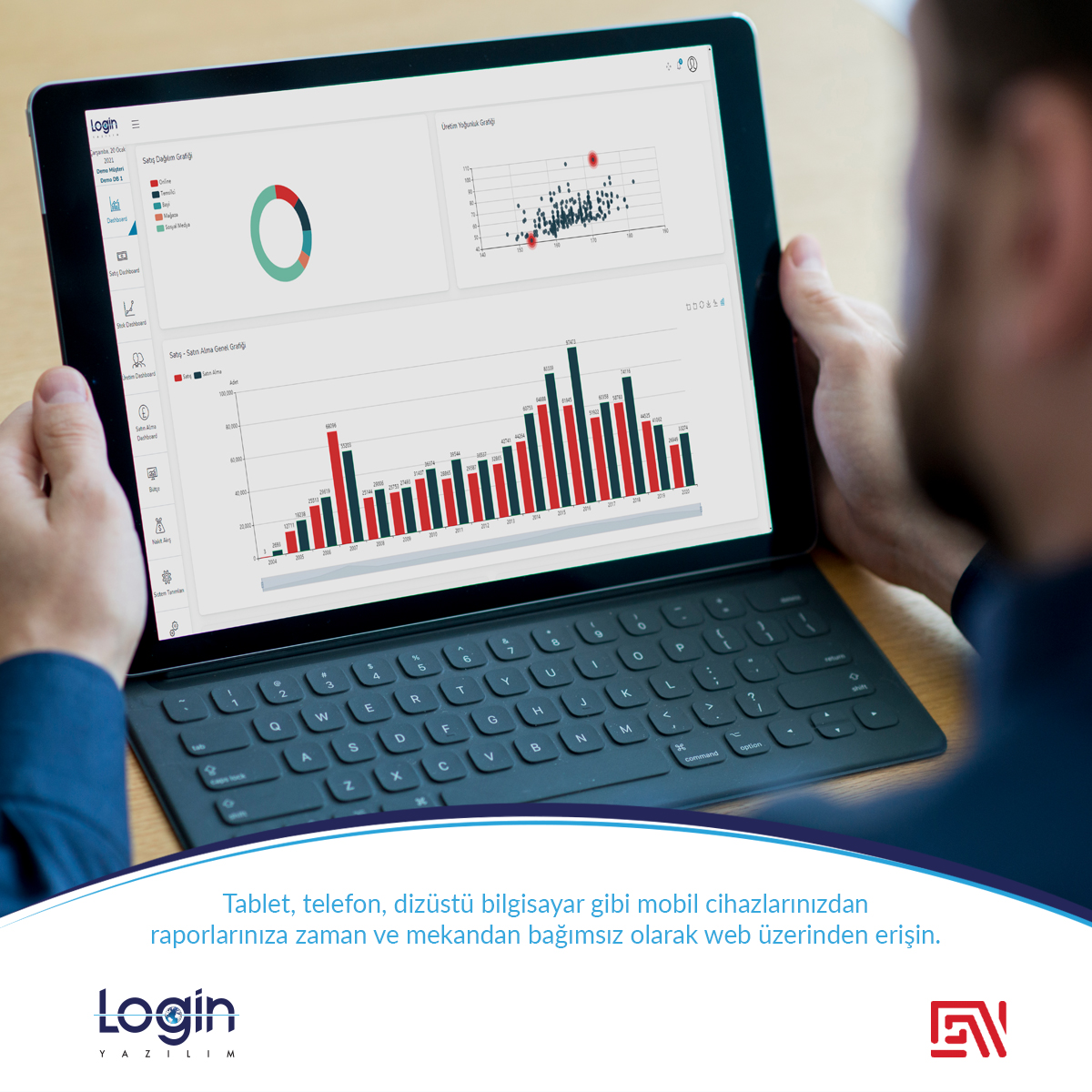 login_api